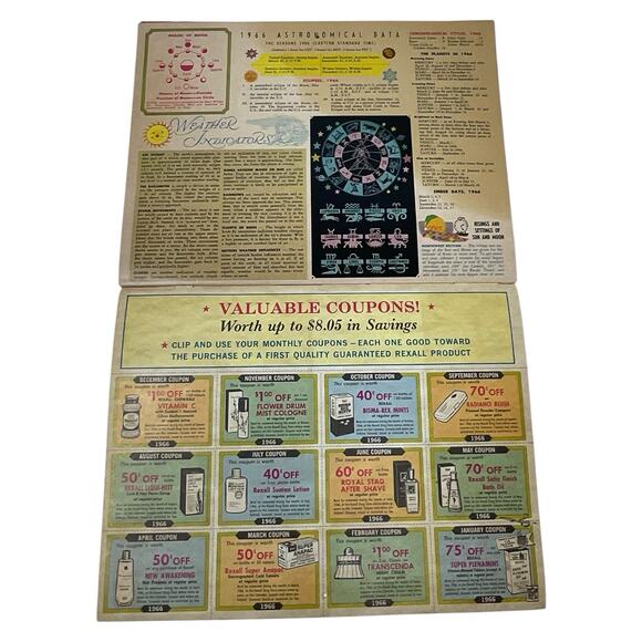 Vintage 1966 Rexall Drug Store Advertising Calendar Weather Chart 1966 Pharmacy - Picture 5 of 6